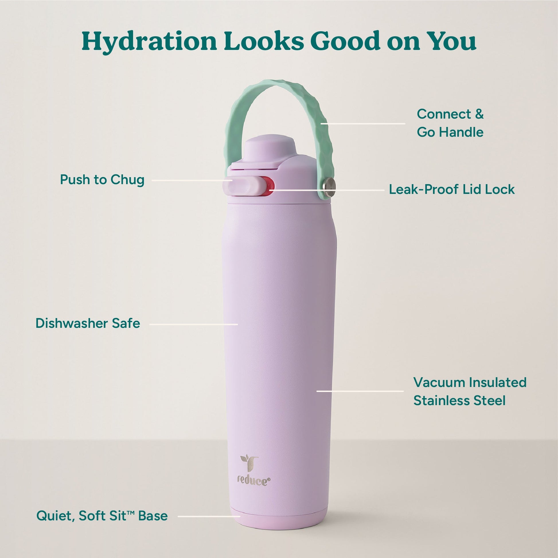 aura-26-oz-g2 Aura_26oz_LilacBud_PDP_Infographic_2-24.jpg