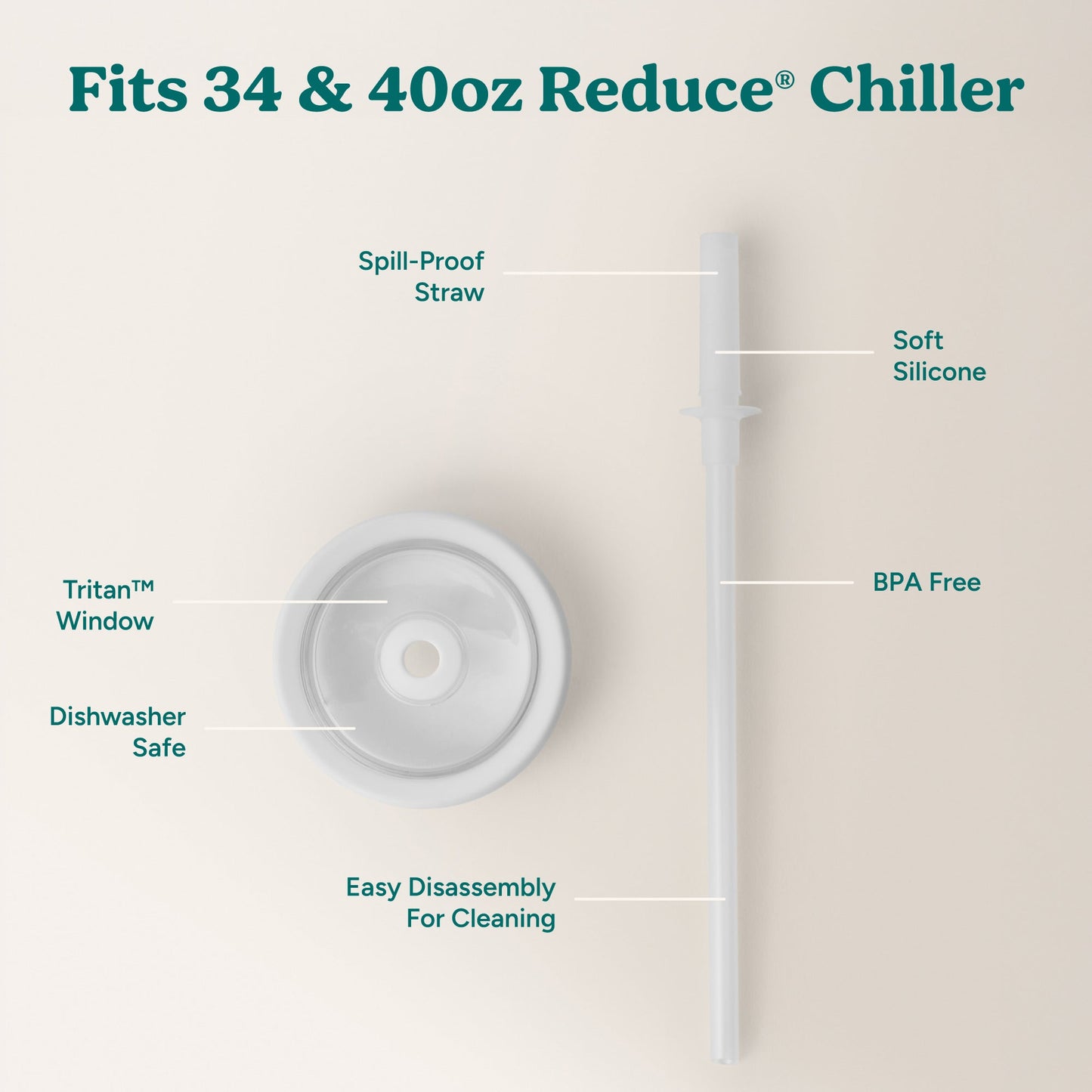 chiller-large-lid-and-straw-set-n1 ChillerLid_40oz_Replacement-3_Clear.jpg