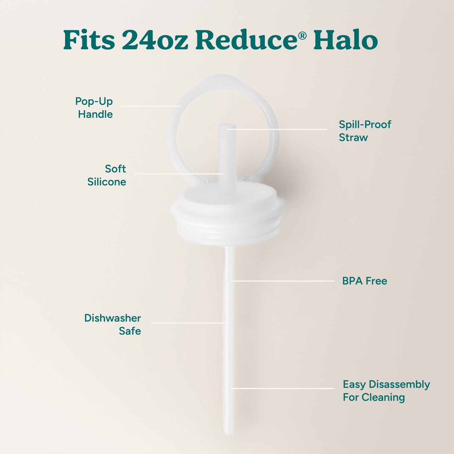 halo-medium-lid-and-straw-set-a3 HaloLid_24oz_Replacement-3_5a491c1e-16a1-4137-99f0-c960a4a77ab9_White.jpg