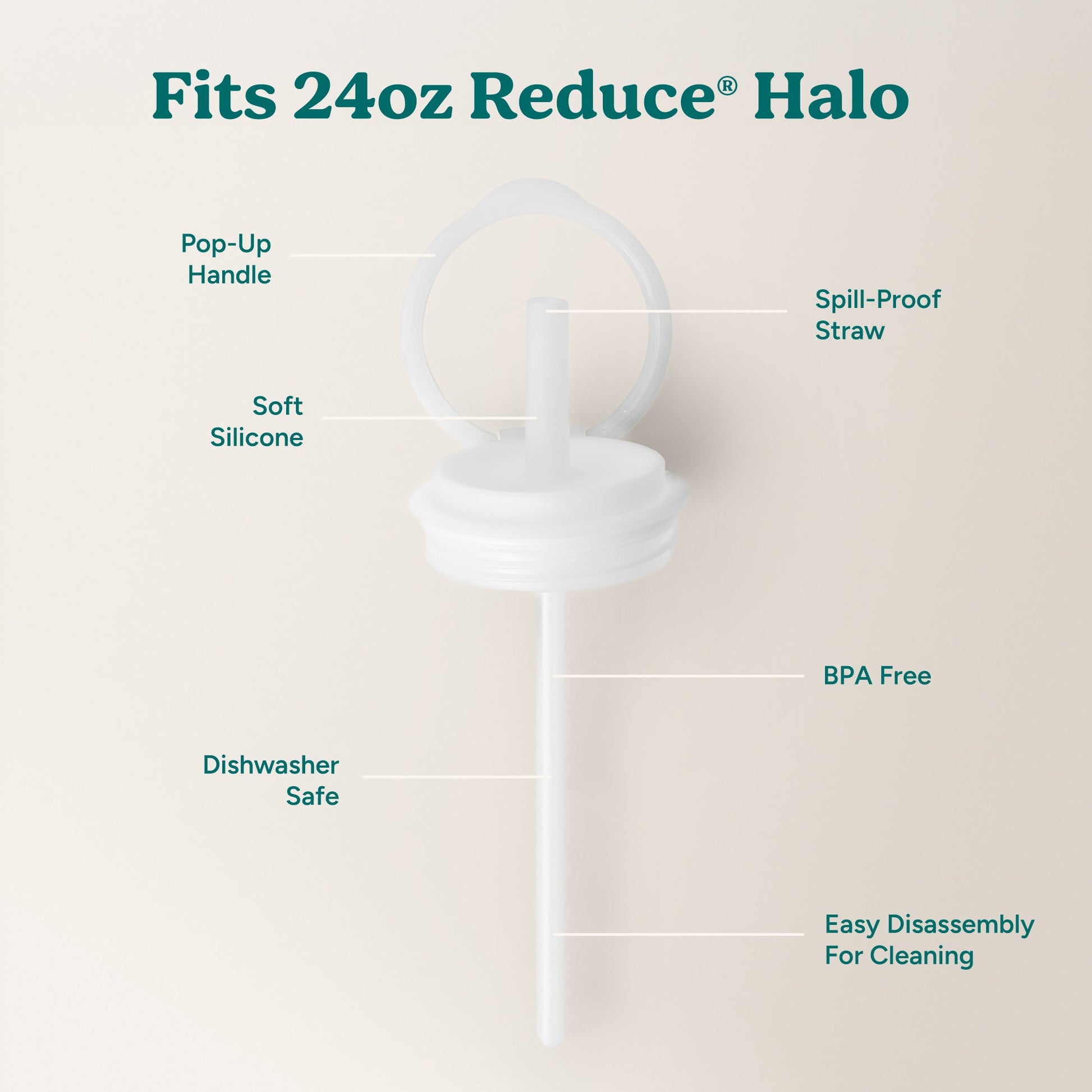 halo-medium-lid-and-straw-set-a3 HaloLid_24oz_Replacement-3_5a491c1e-16a1-4137-99f0-c960a4a77ab9_White.jpg