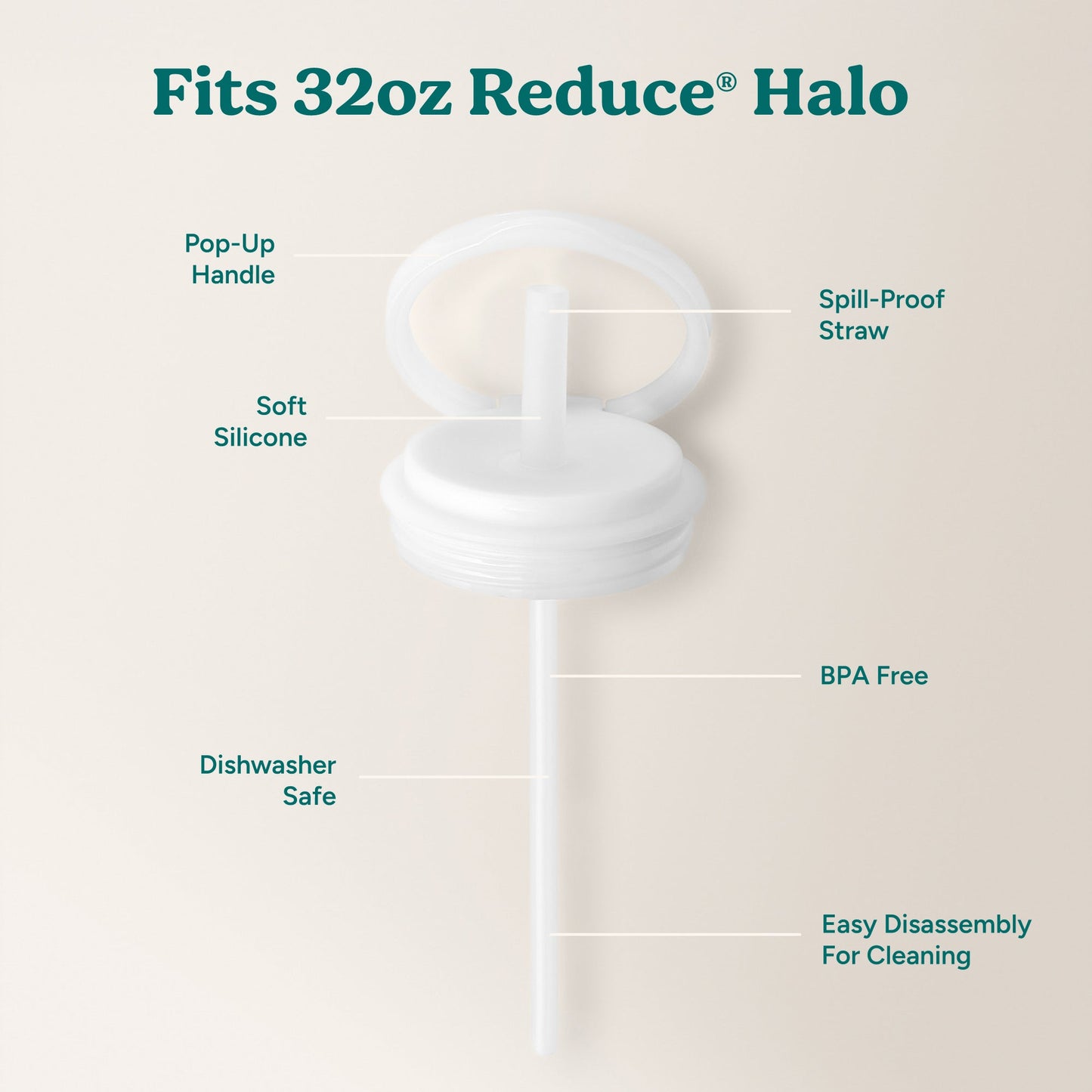 halo-large-lid-and-straw-set-s9 HaloLid_32oz_Replacement-3_White.jpg
