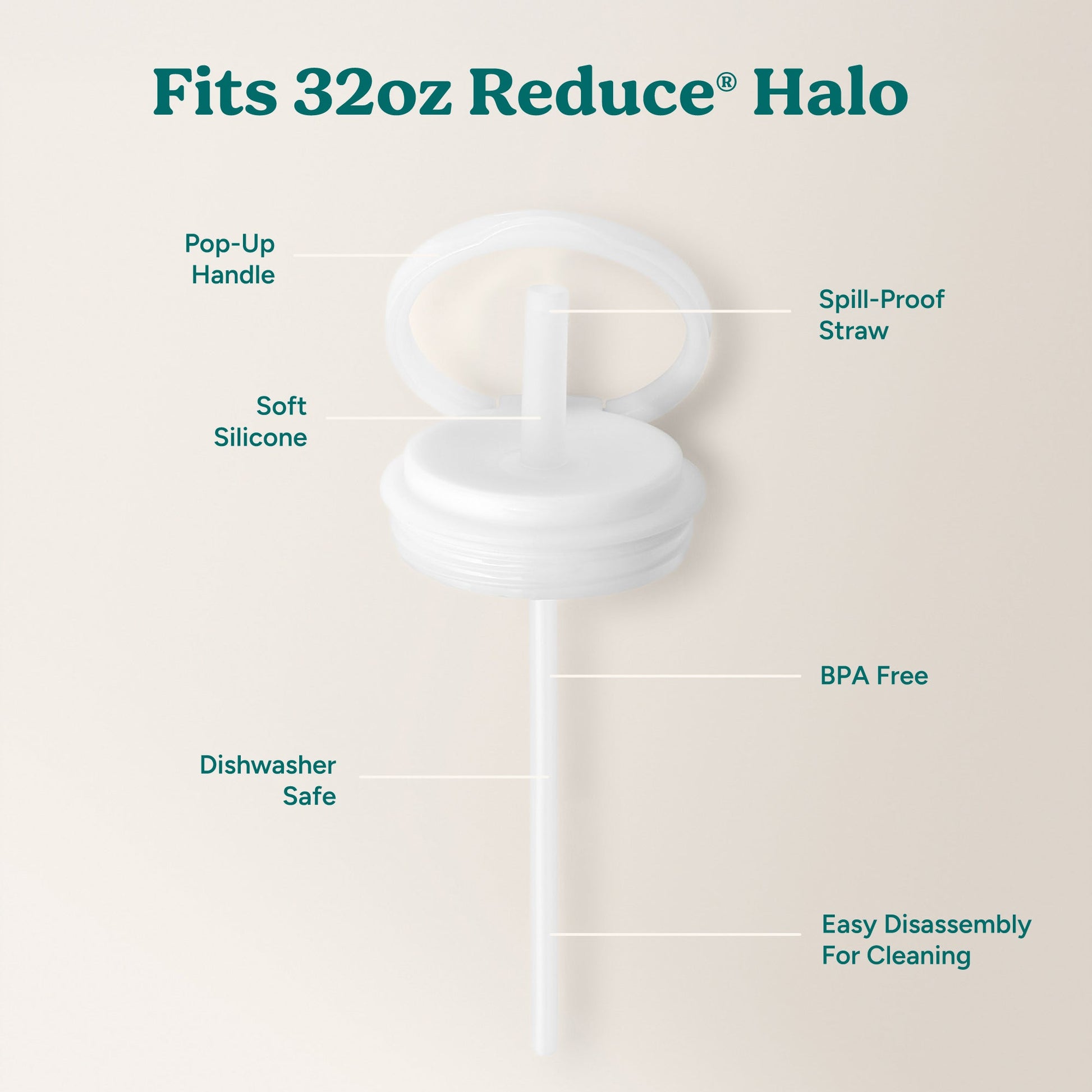 halo-large-lid-and-straw-set-s9 HaloLid_32oz_Replacement-3_White.jpg